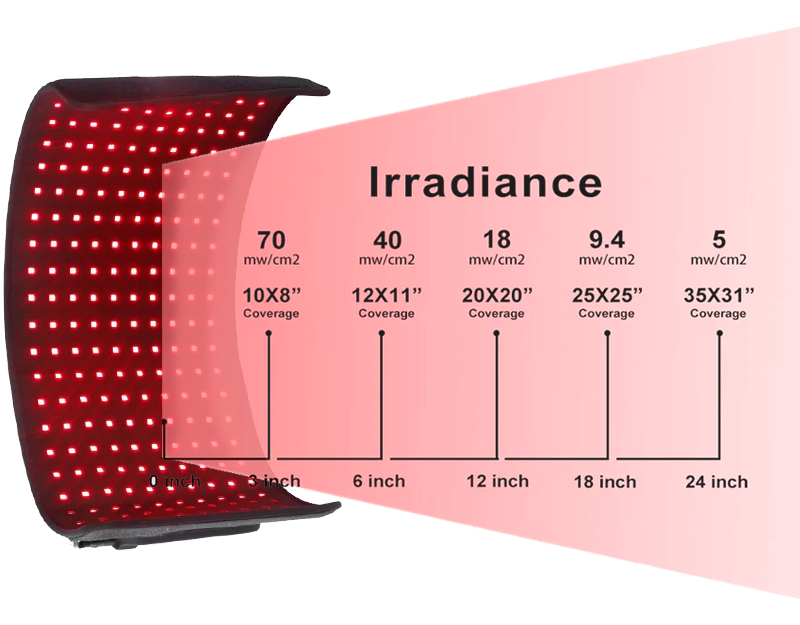 nunawave wrap red light